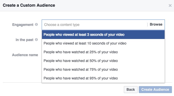 How to setup and use Facebook Custom Audiences